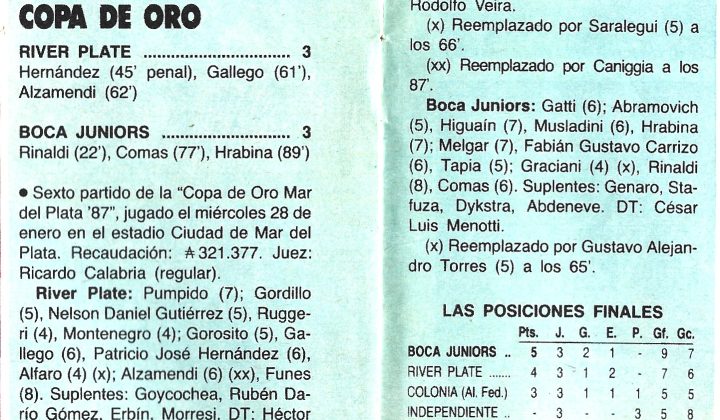 Boca Juniors vs. River Plate: Un Clásico con Mucho en Juego en la Liga Profesional