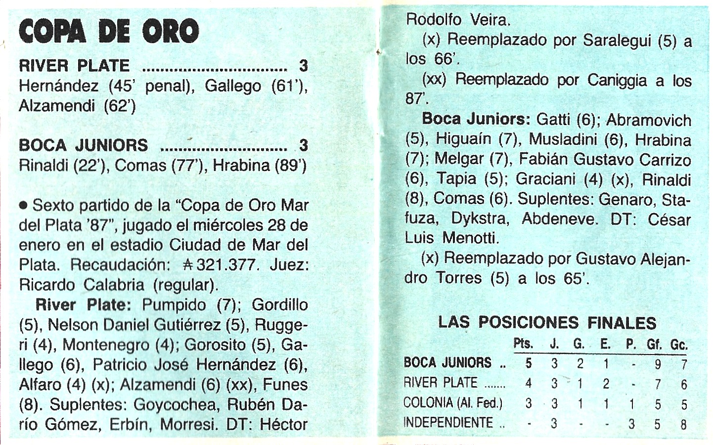 Jugadores de Boca Juniors y River Plate en un clásico argentino