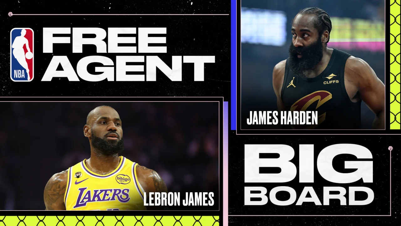 Futuro de la NBA: Un Vistazo a los Potenciales Agentes Libres de 2026