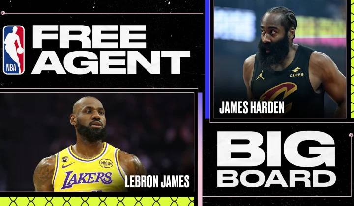 Futuro de la NBA: Un Vistazo a los Potenciales Agentes Libres de 2026