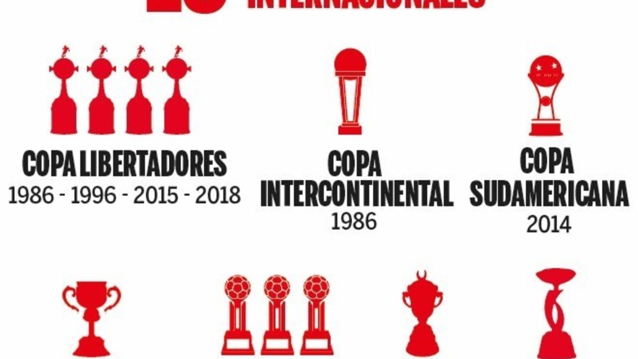 River Plate al acecho de su título 73: la historia de sus 72 estrellas y la final ante Belgrano