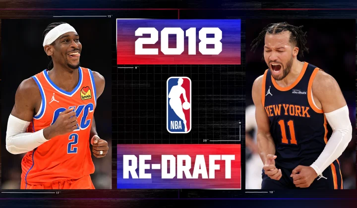 Reevaluación del Draft de la NBA 2018: Luka Dončić y Shai Gilgeous-Alexander Lideran una Clase Profunda