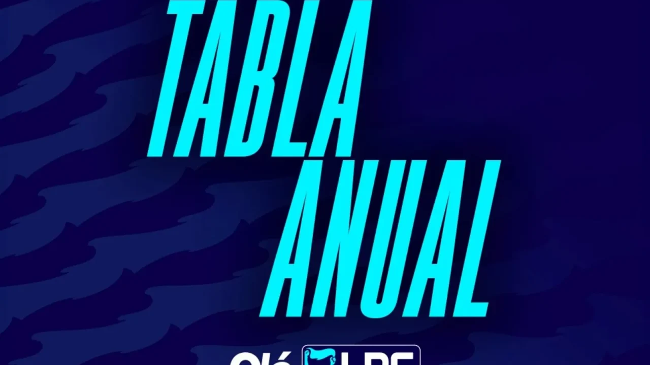 Liga Profesional: Arranca el Clausura y la lucha por las Copas en la tabla anual