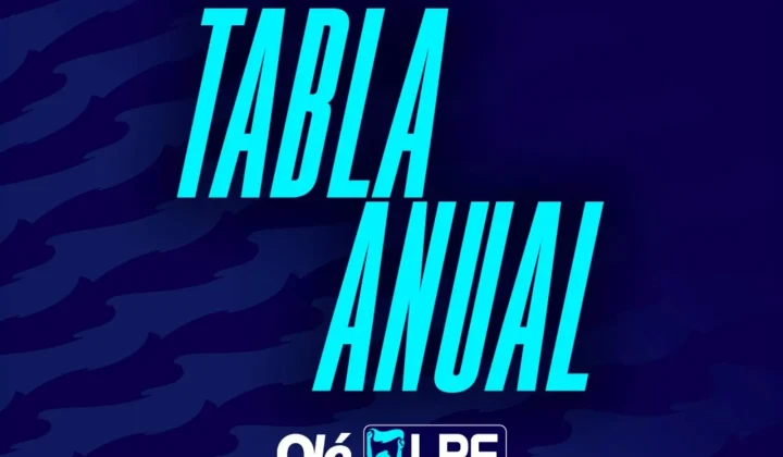 Liga Profesional: Arranca el Clausura y la lucha por las Copas en la tabla anual