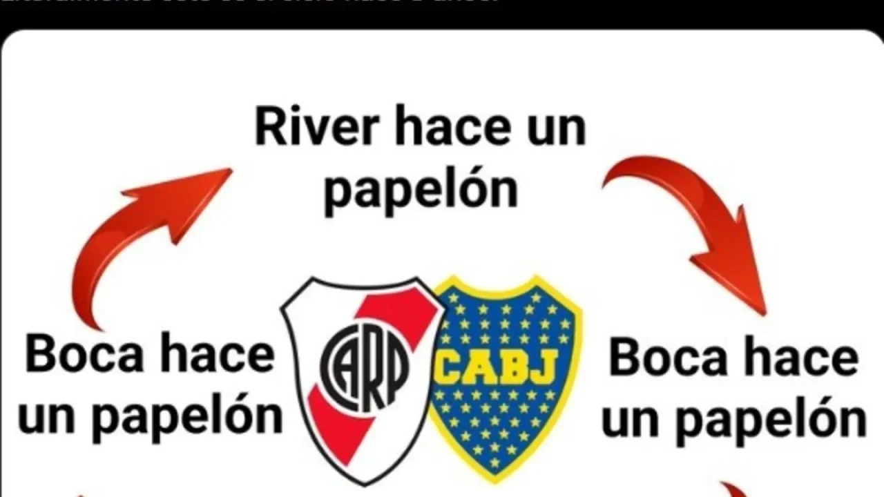 La derrota de Boca ante Riestra explotó las redes: los memes que no perdonaron