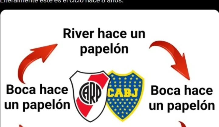 La derrota de Boca ante Riestra explotó las redes: los memes que no perdonaron