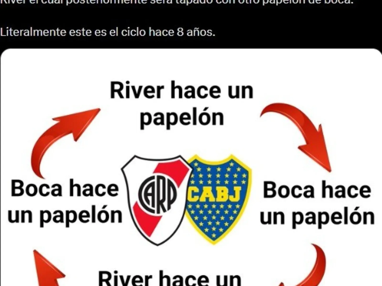 Jugadores de Boca Juniors durante la derrota 3-0 ante Riestra en el estadio Guillermo Laza, con gestos de frustración y la hinchada local festejando.