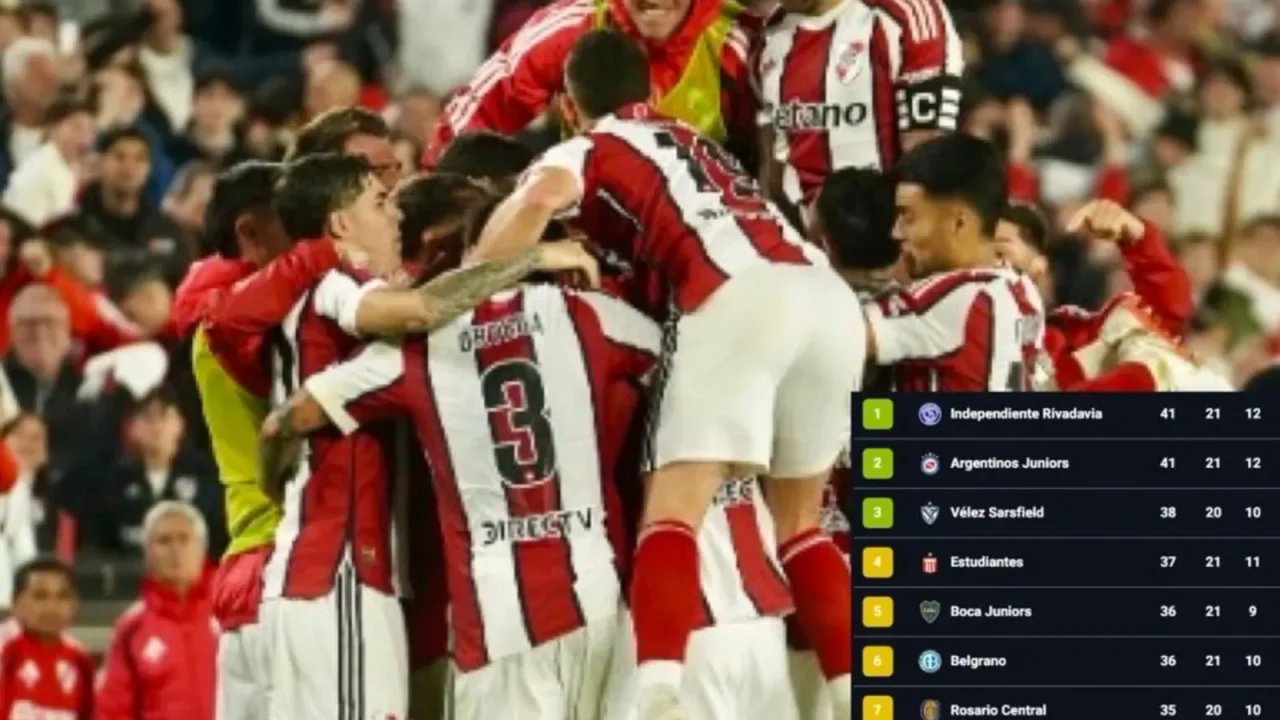 River volvió al triunfo y se mete en puestos de Sudamericana en la tabla anual